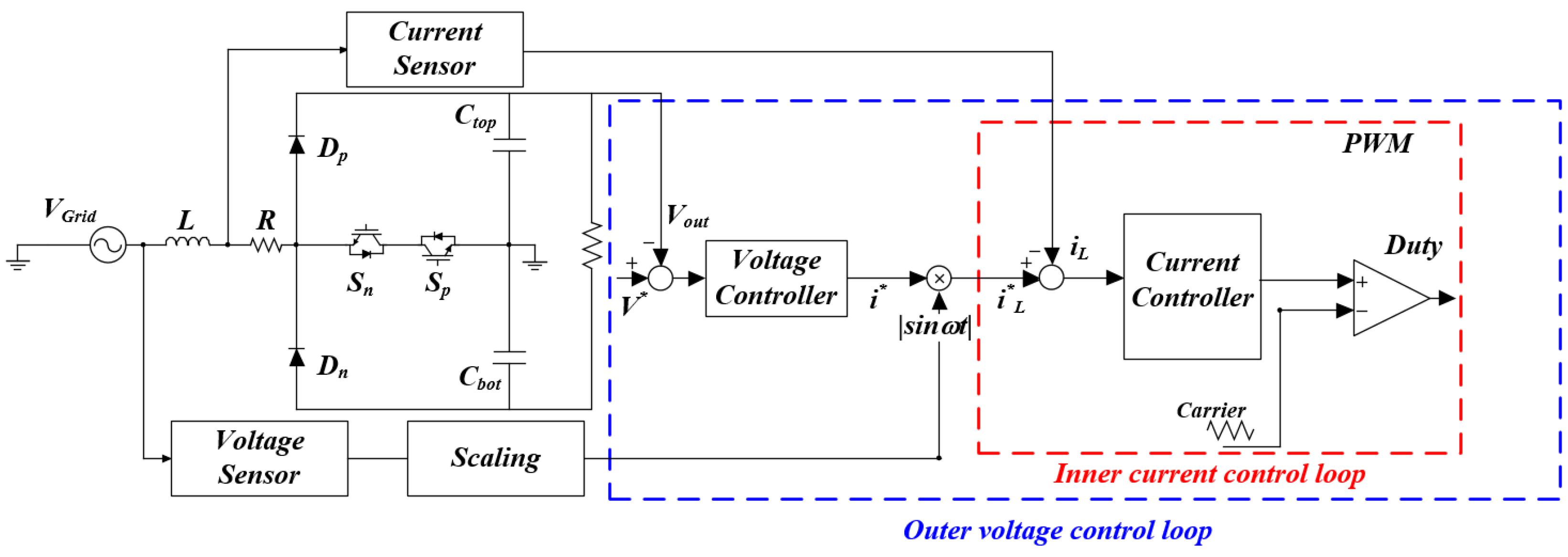 Energies 11 01237 g004