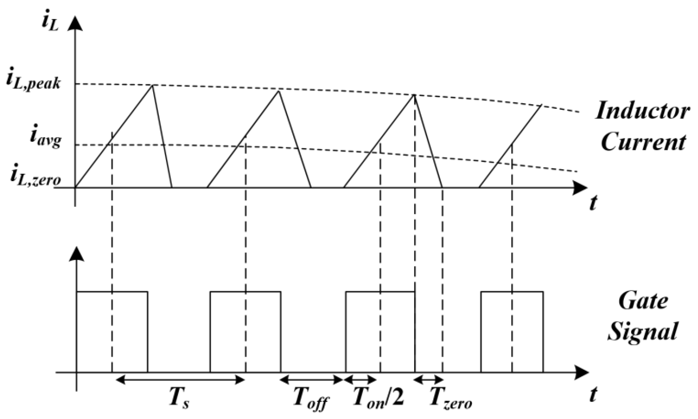 Energies 11 01237 g008