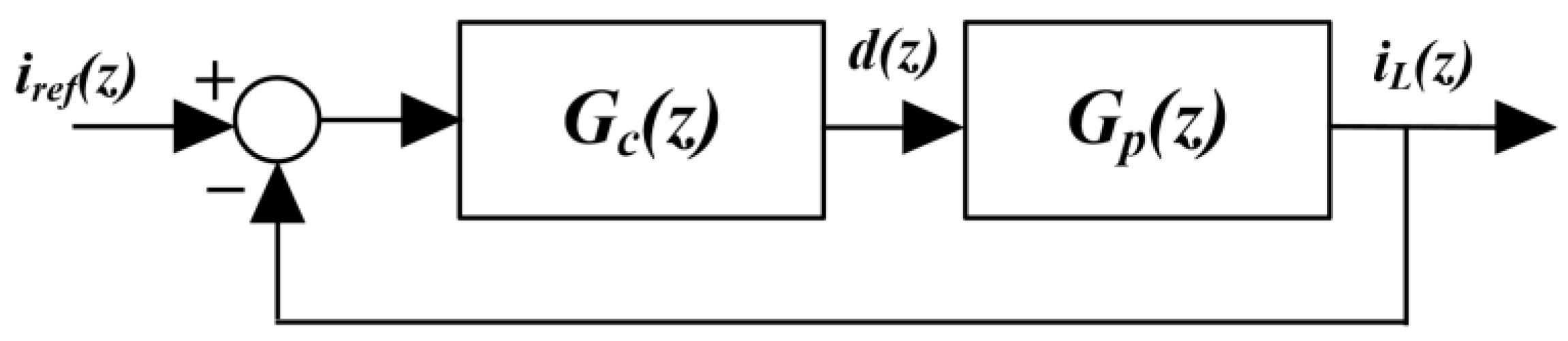 Energies 11 01237 g010