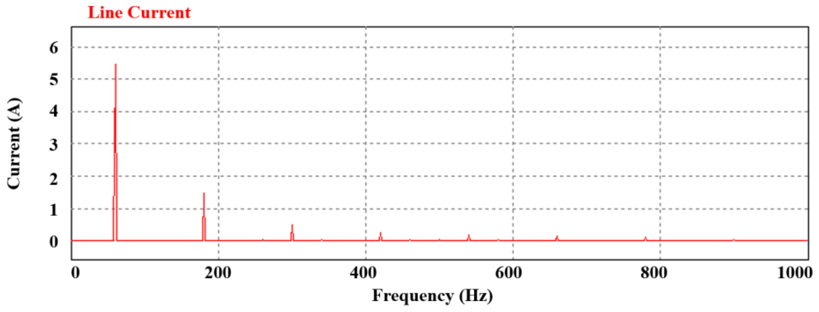 Energies 11 01237 g018