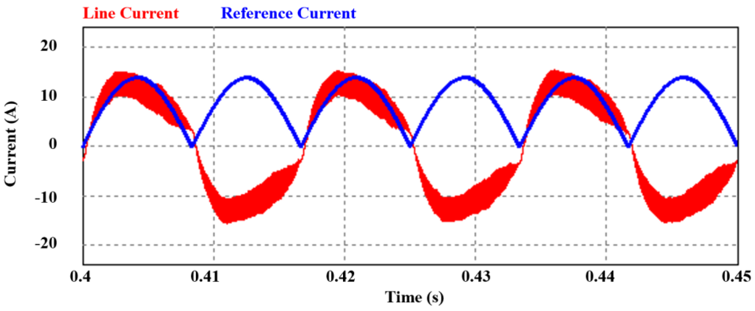 Energies 11 01237 g021