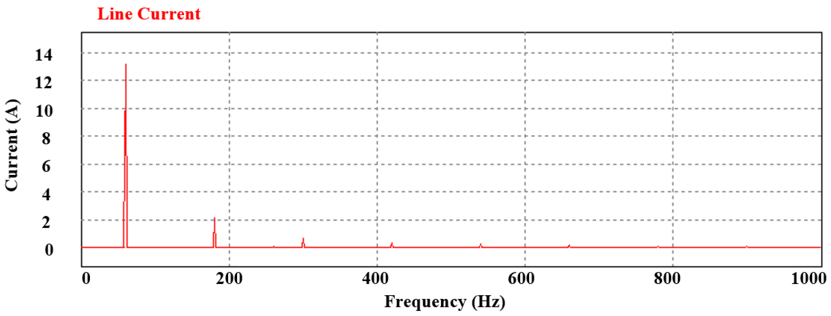 Energies 11 01237 g022