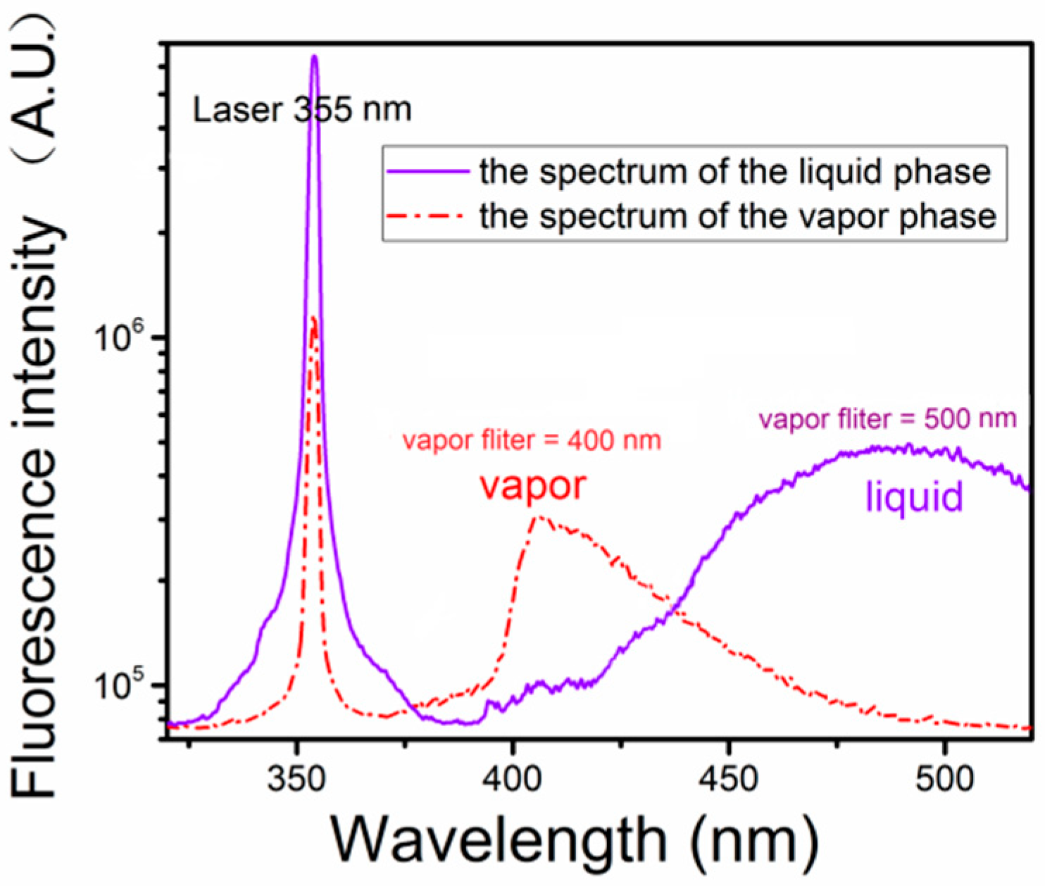 Energies 11 01249 g002 Energies 11 01249 g002
