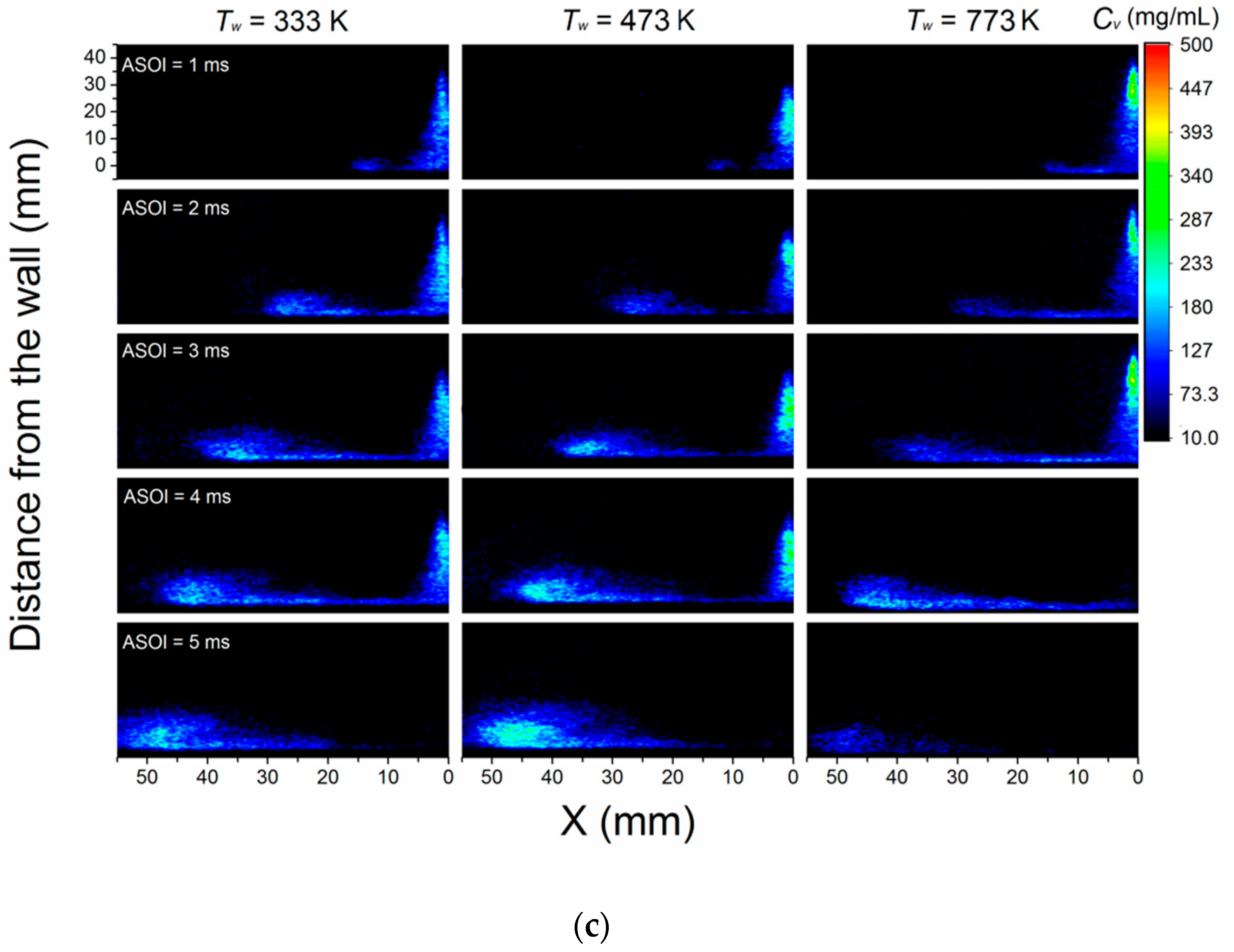 Energies 11 01249 g004b Energies 11 01249 g004b
