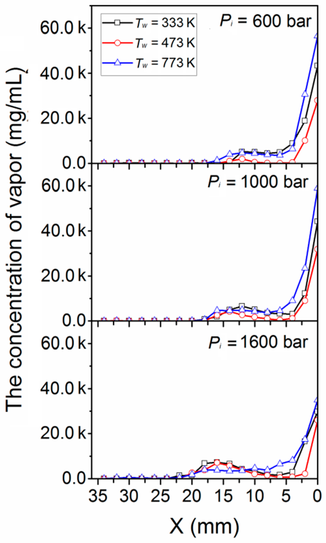 Energies 11 01249 g005 Energies 11 01249 g005