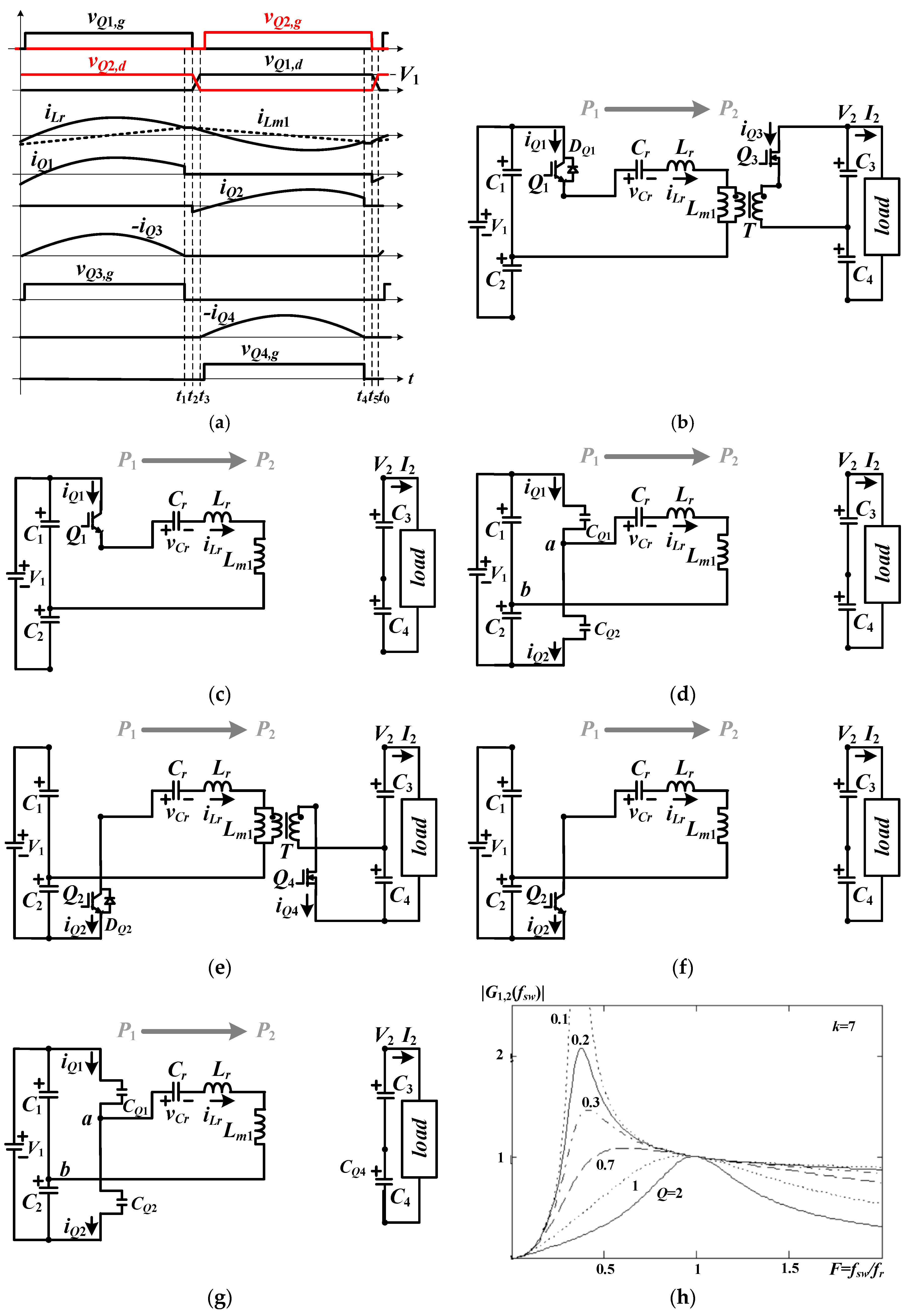 Energies 11 01259 g003 Energies 11 01259 g003