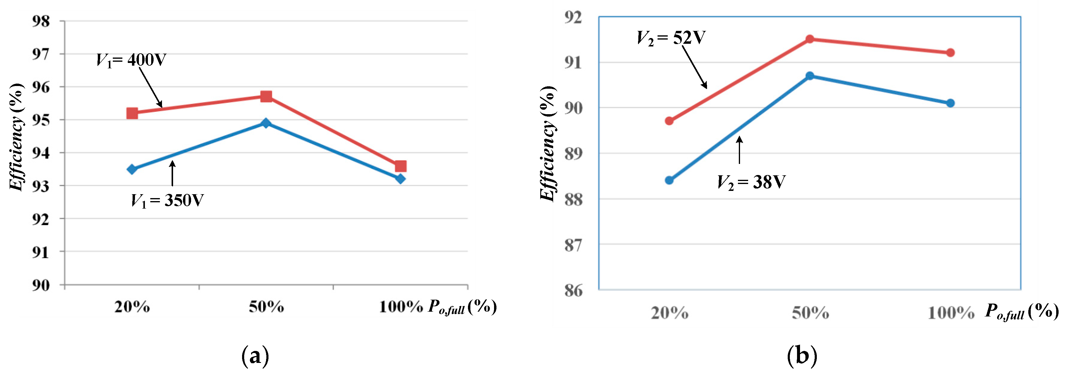 Energies 11 01259 g012 Energies 11 01259 g012