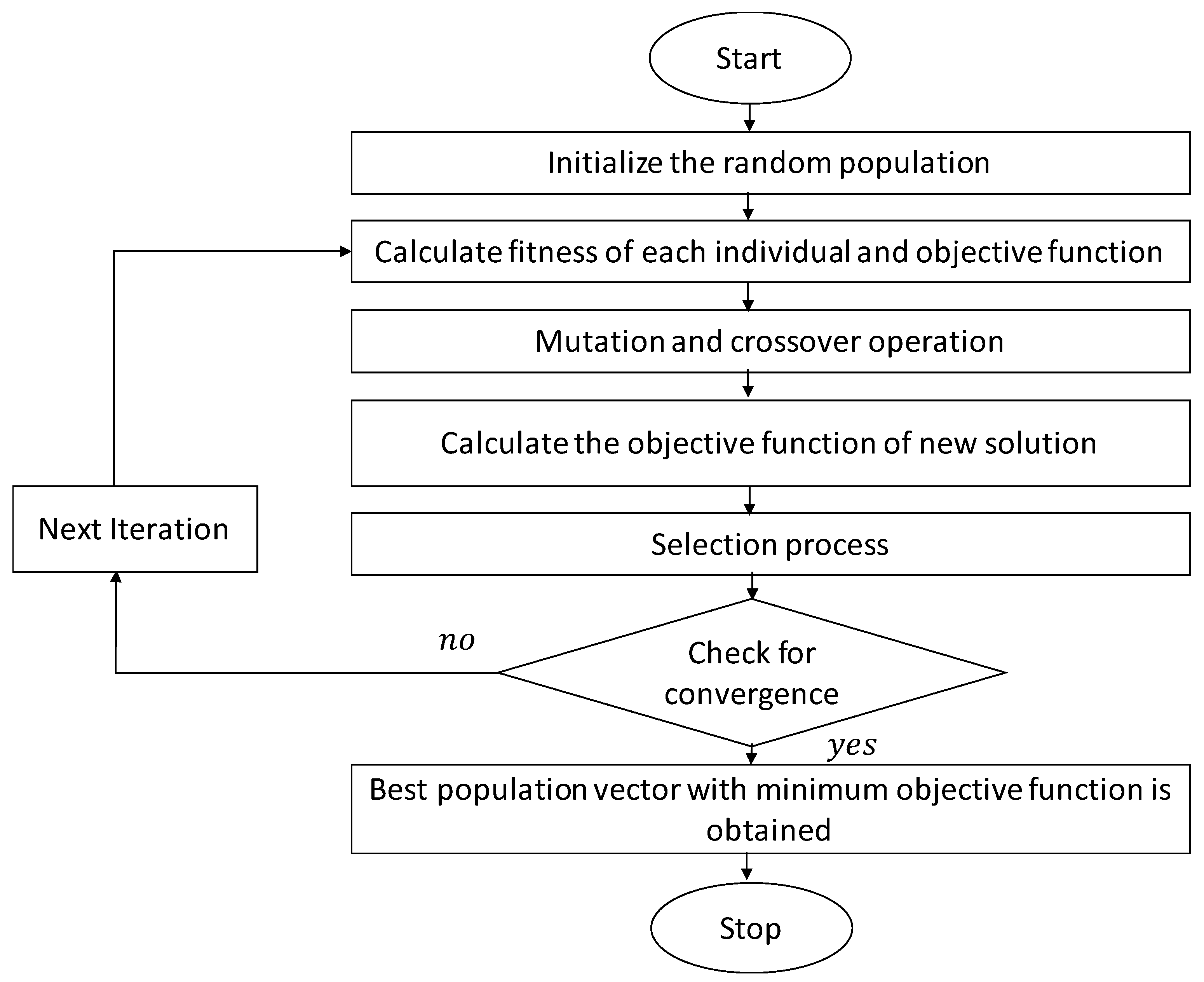 Energies 11 01260 g001