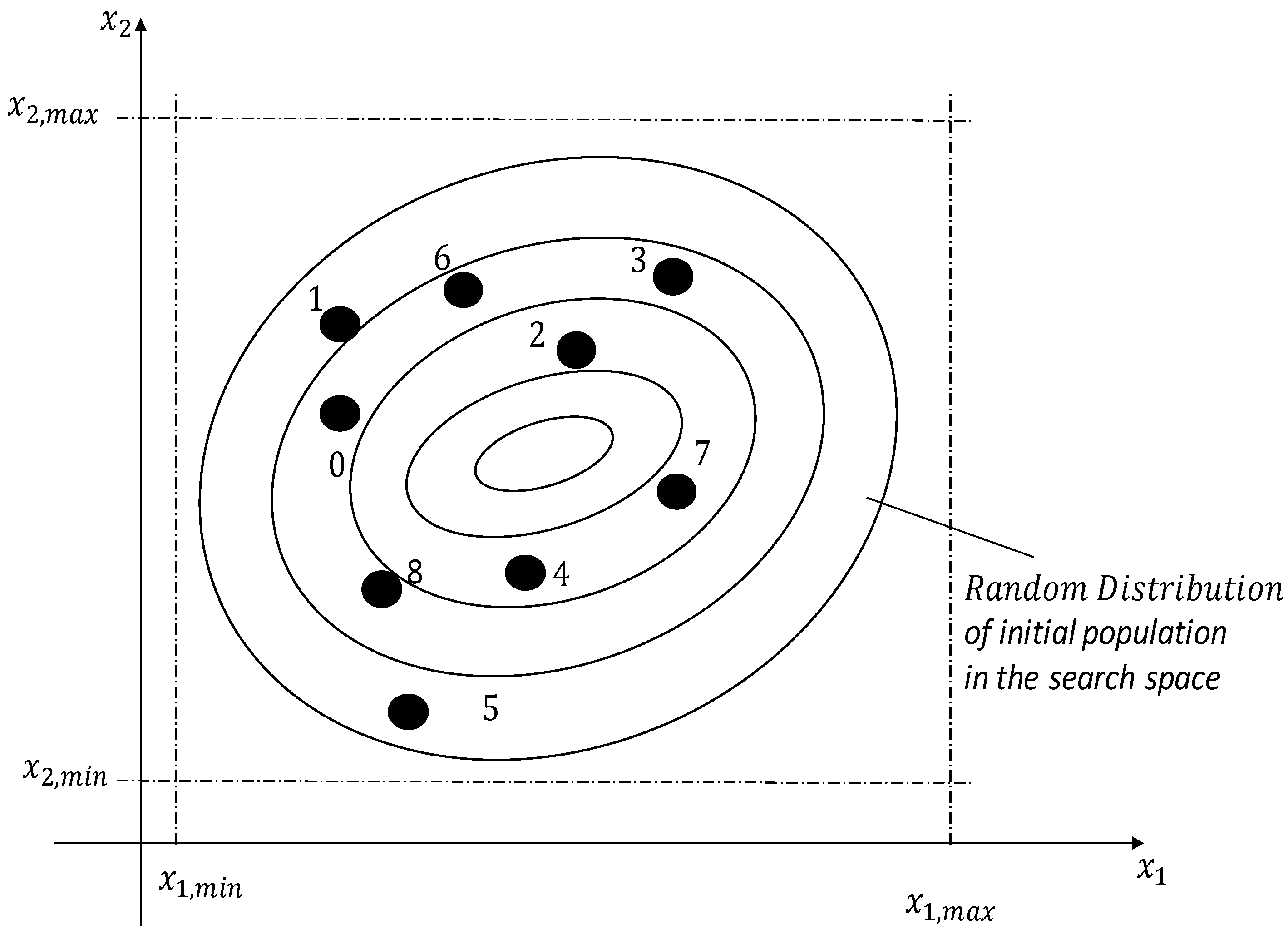 Energies 11 01260 g002