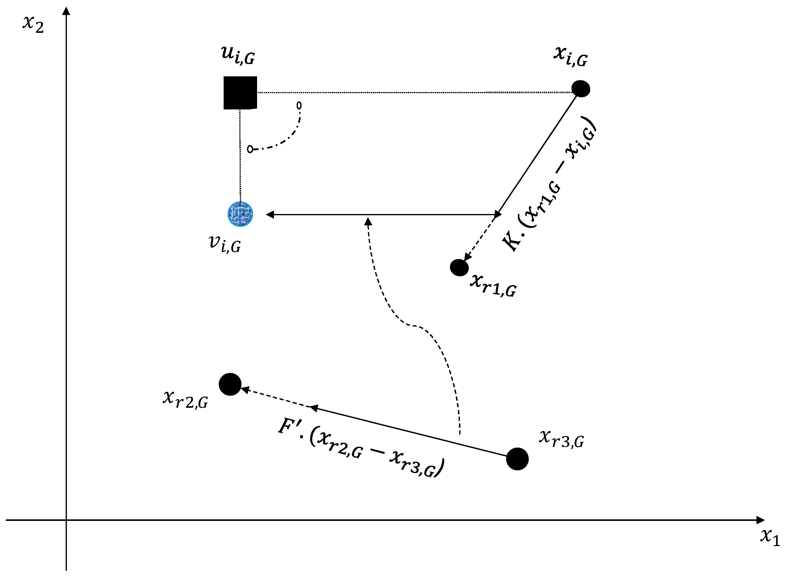 Energies 11 01260 g003