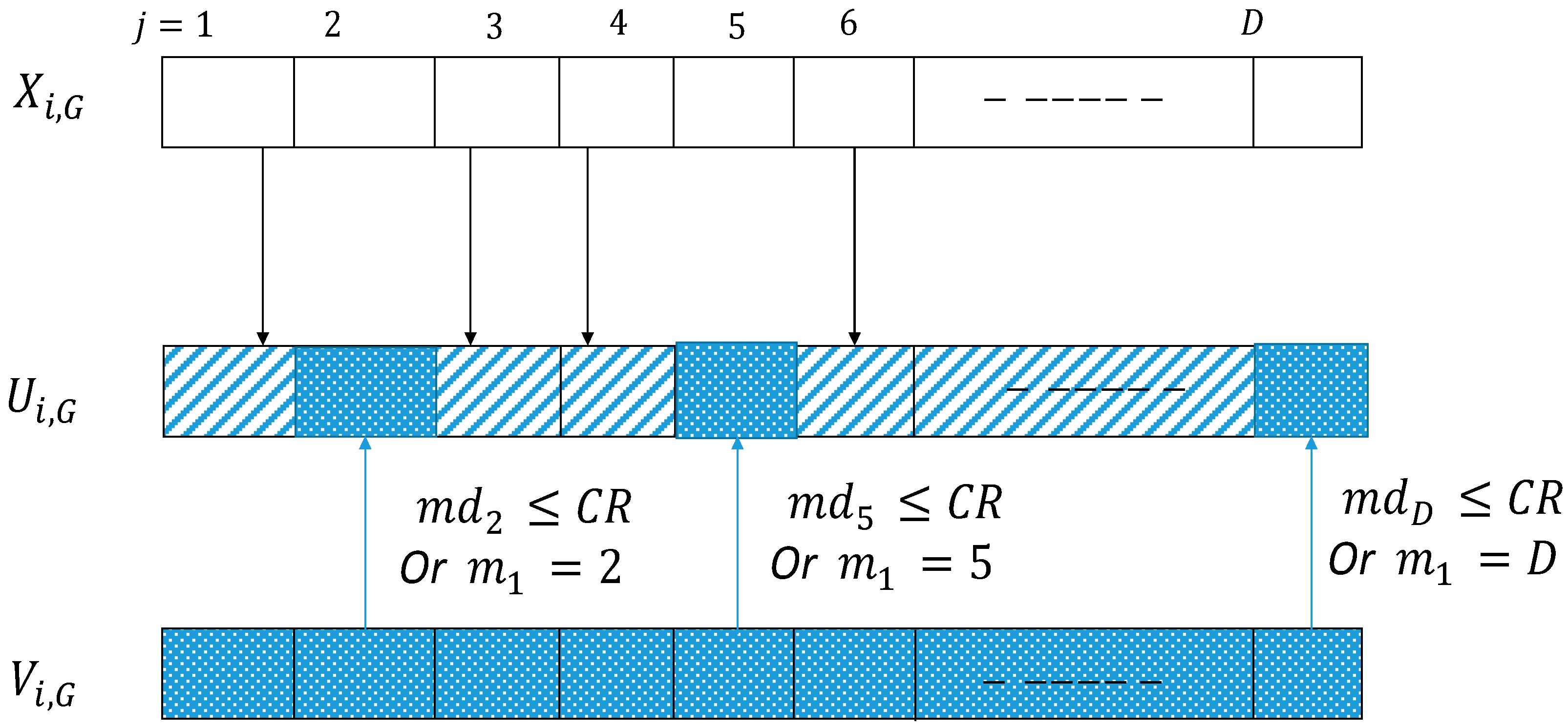 Energies 11 01260 g004