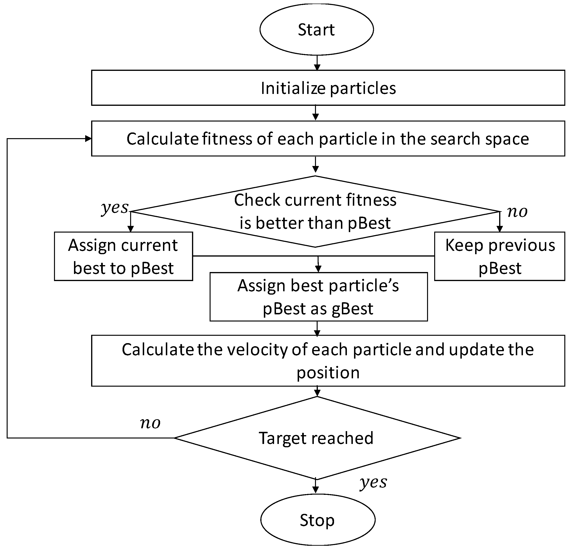 Energies 11 01260 g005
