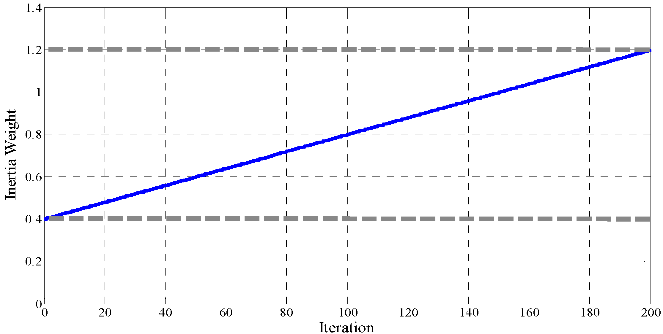 Energies 11 01260 g008