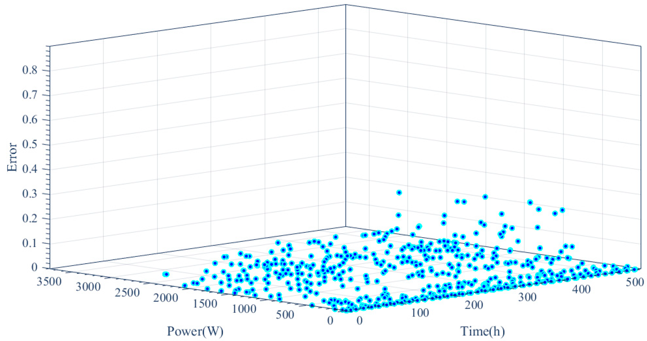 Energies 11 01260 g019