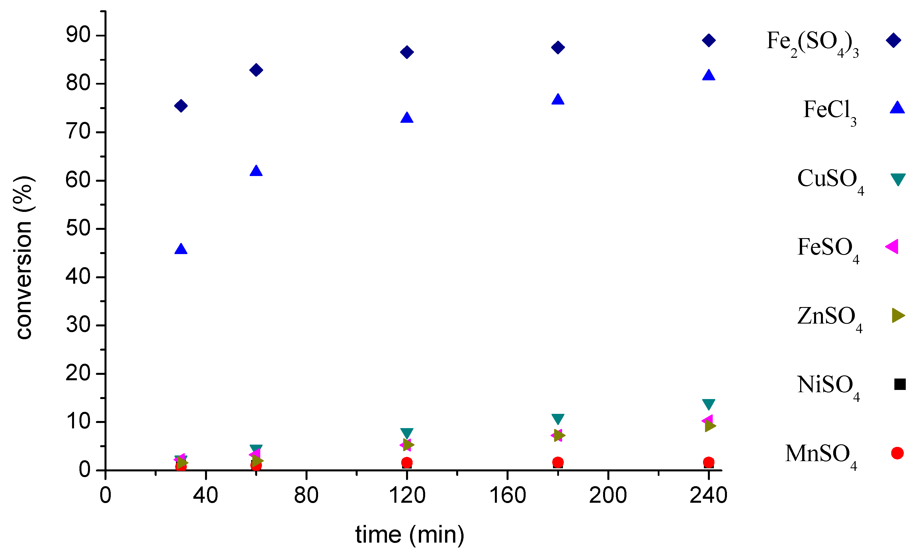 Energies 11 01263 g001 Energies 11 01263 g001