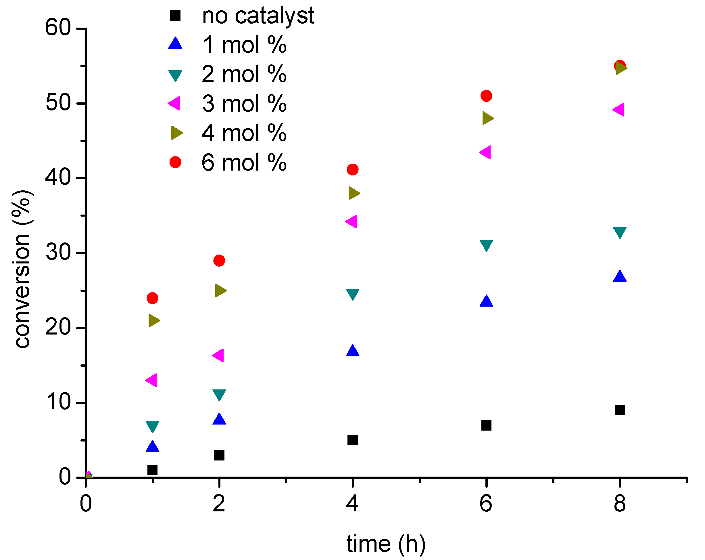 Energies 11 01263 g002 Energies 11 01263 g002