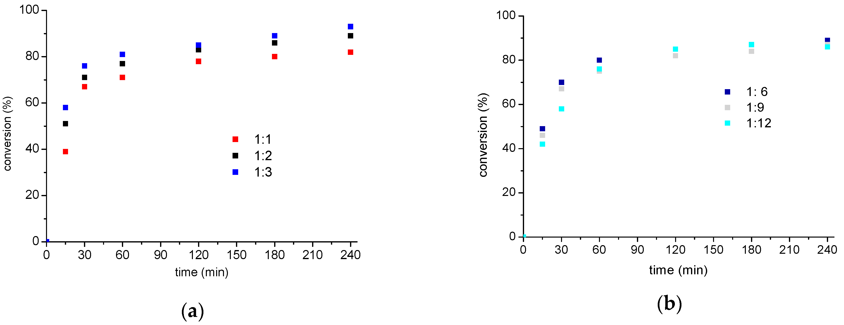 Energies 11 01263 g004 Energies 11 01263 g004
