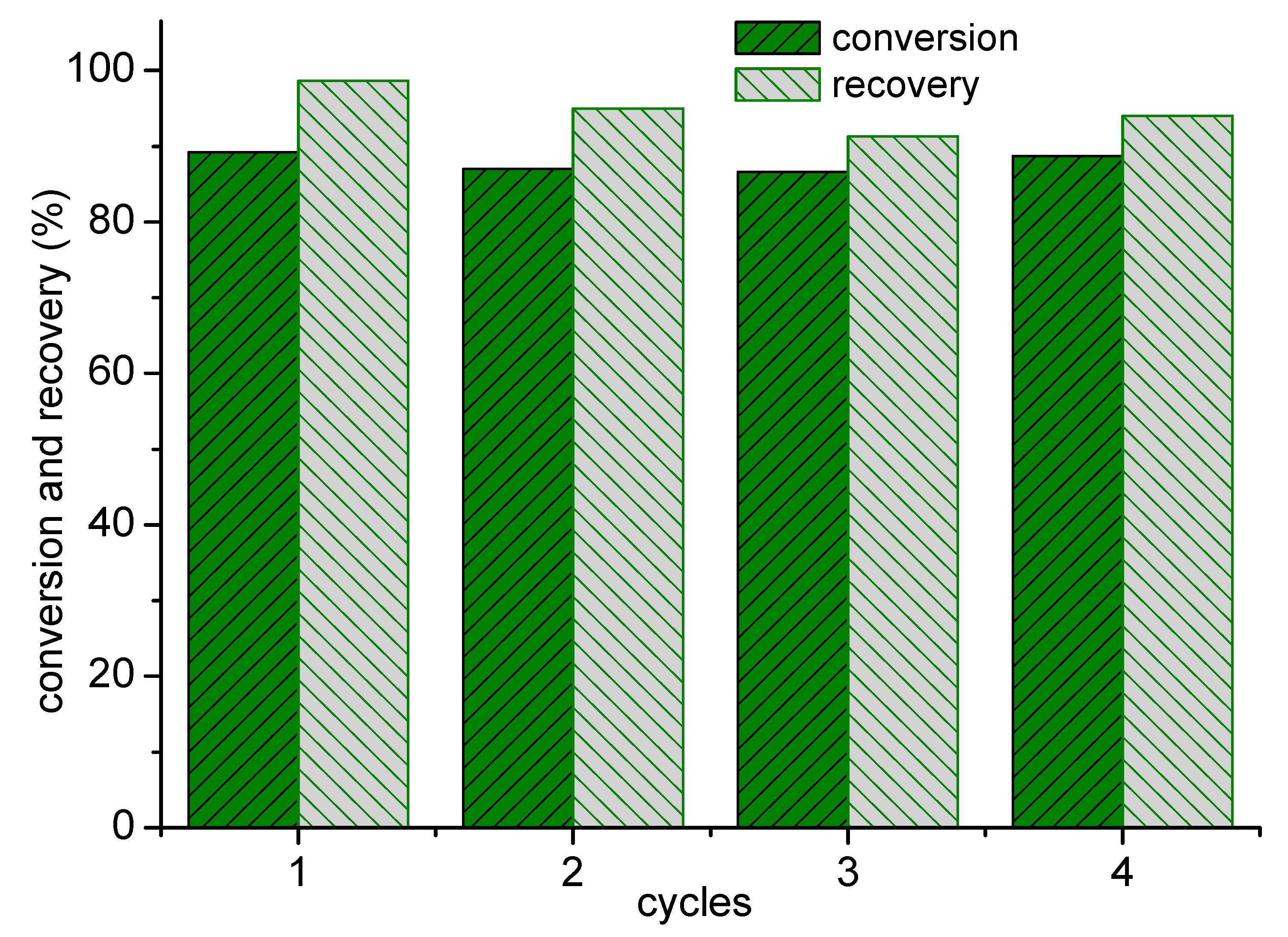 Energies 11 01263 g006 Energies 11 01263 g006