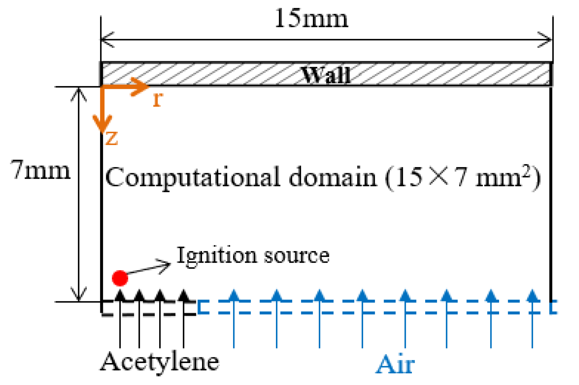 Energies 11 01264 g004