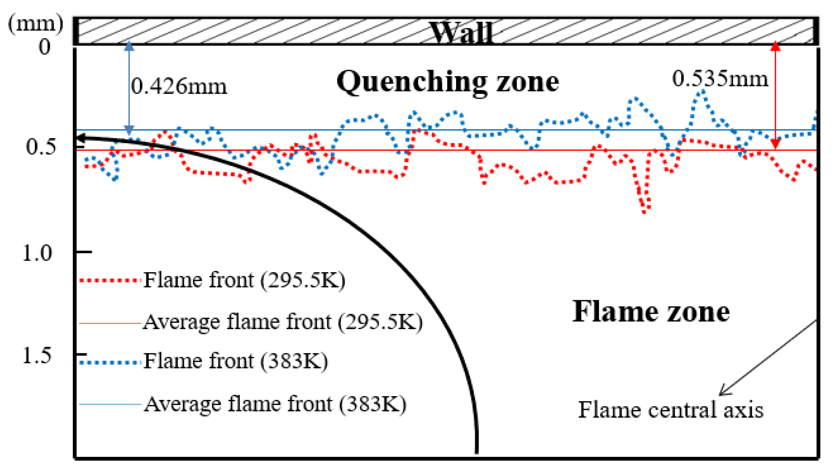 Energies 11 01264 g010
