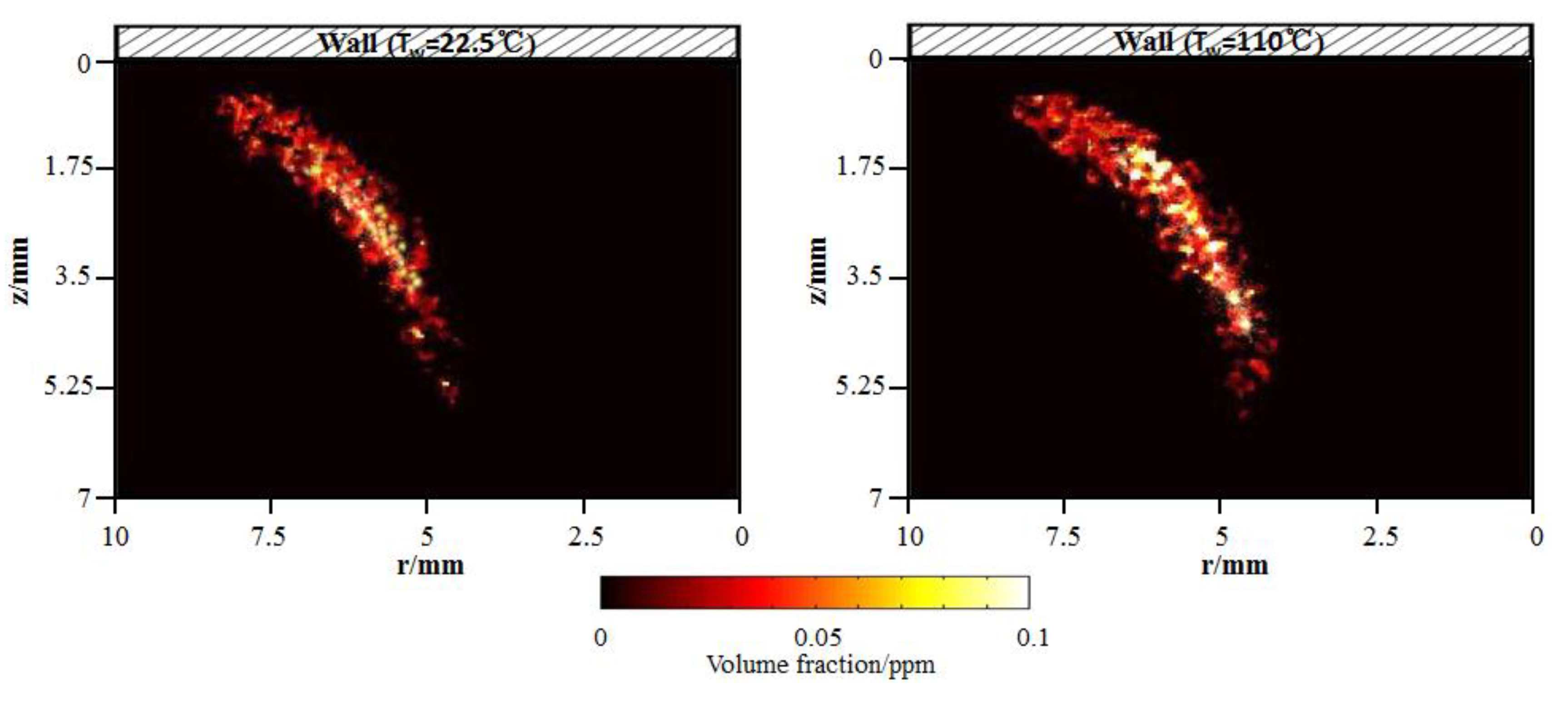Energies 11 01264 g011