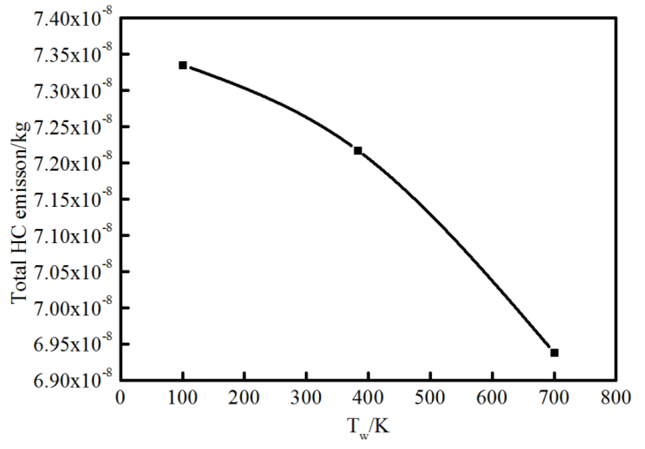 Energies 11 01264 g015