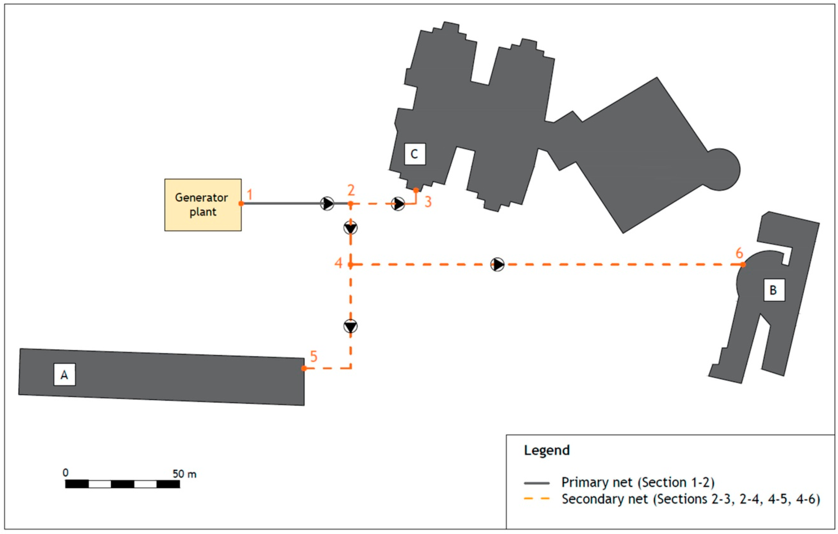 Energies 11 01265 g003