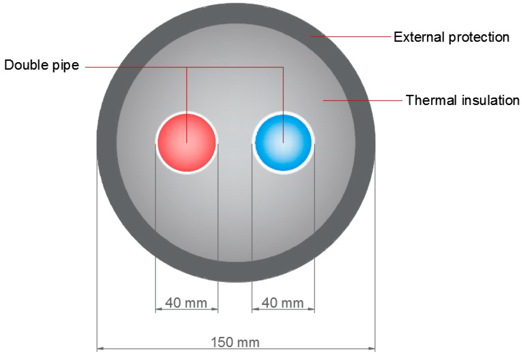 Energies 11 01265 g004