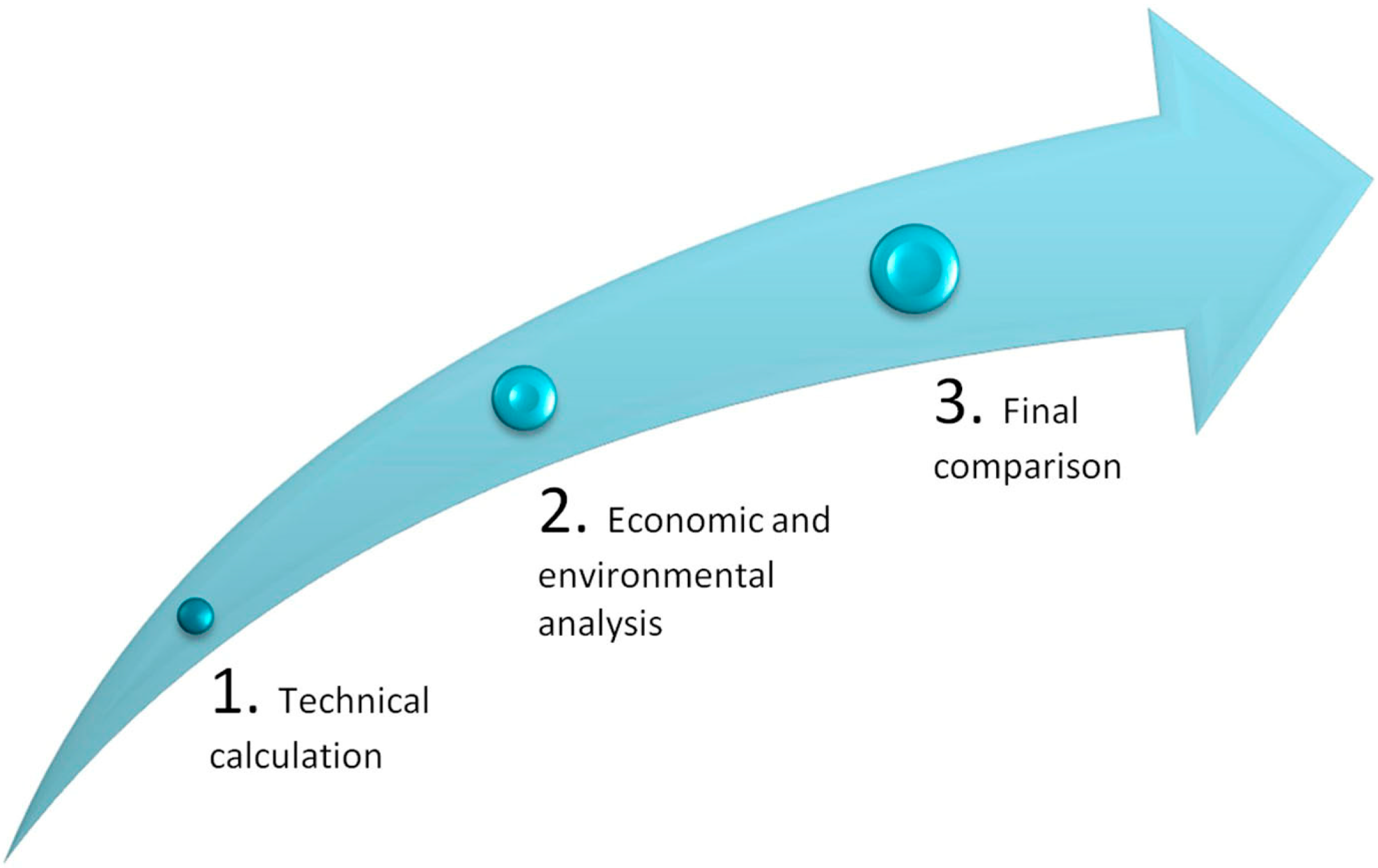 Energies 11 01265 g005
