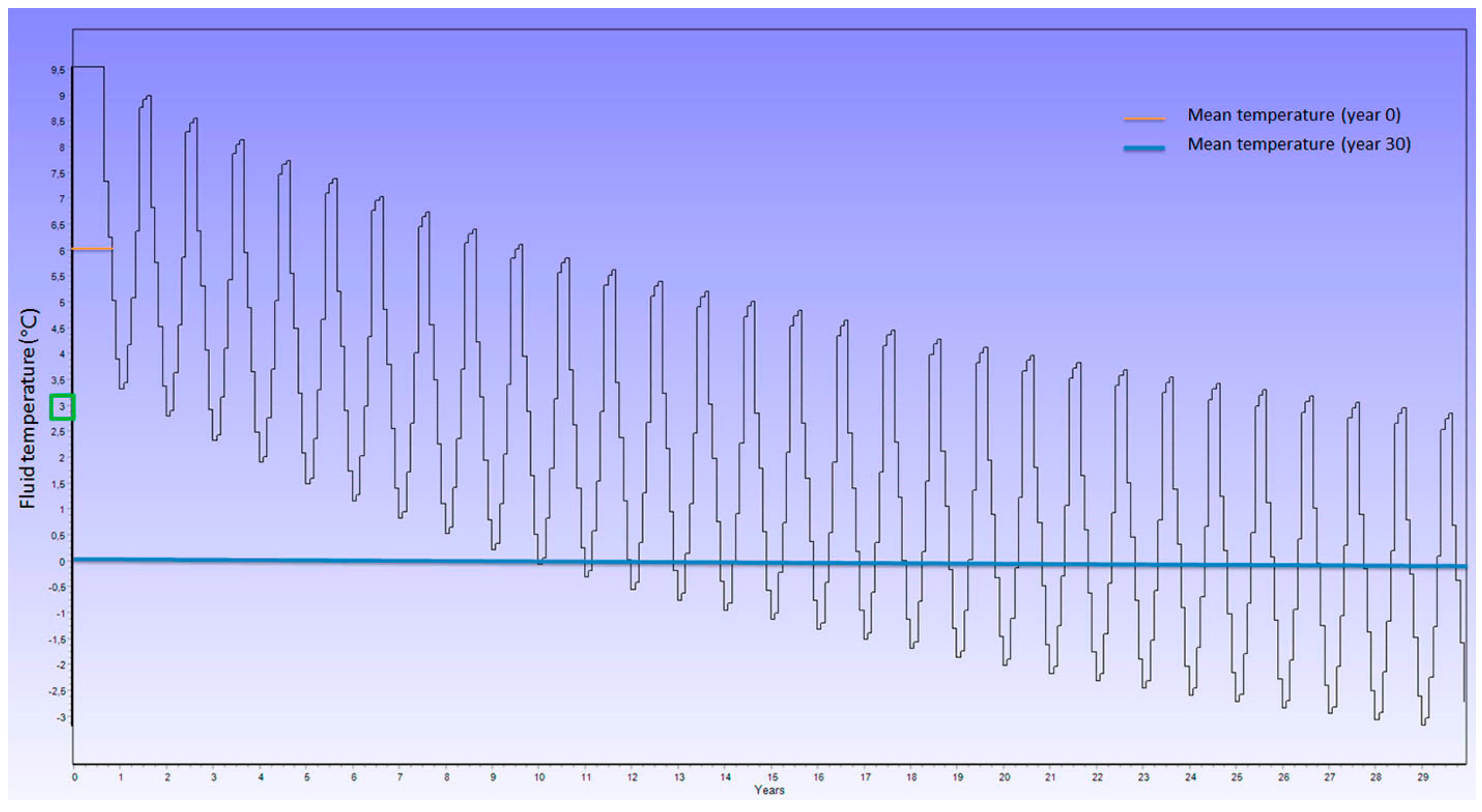 Energies 11 01265 g008