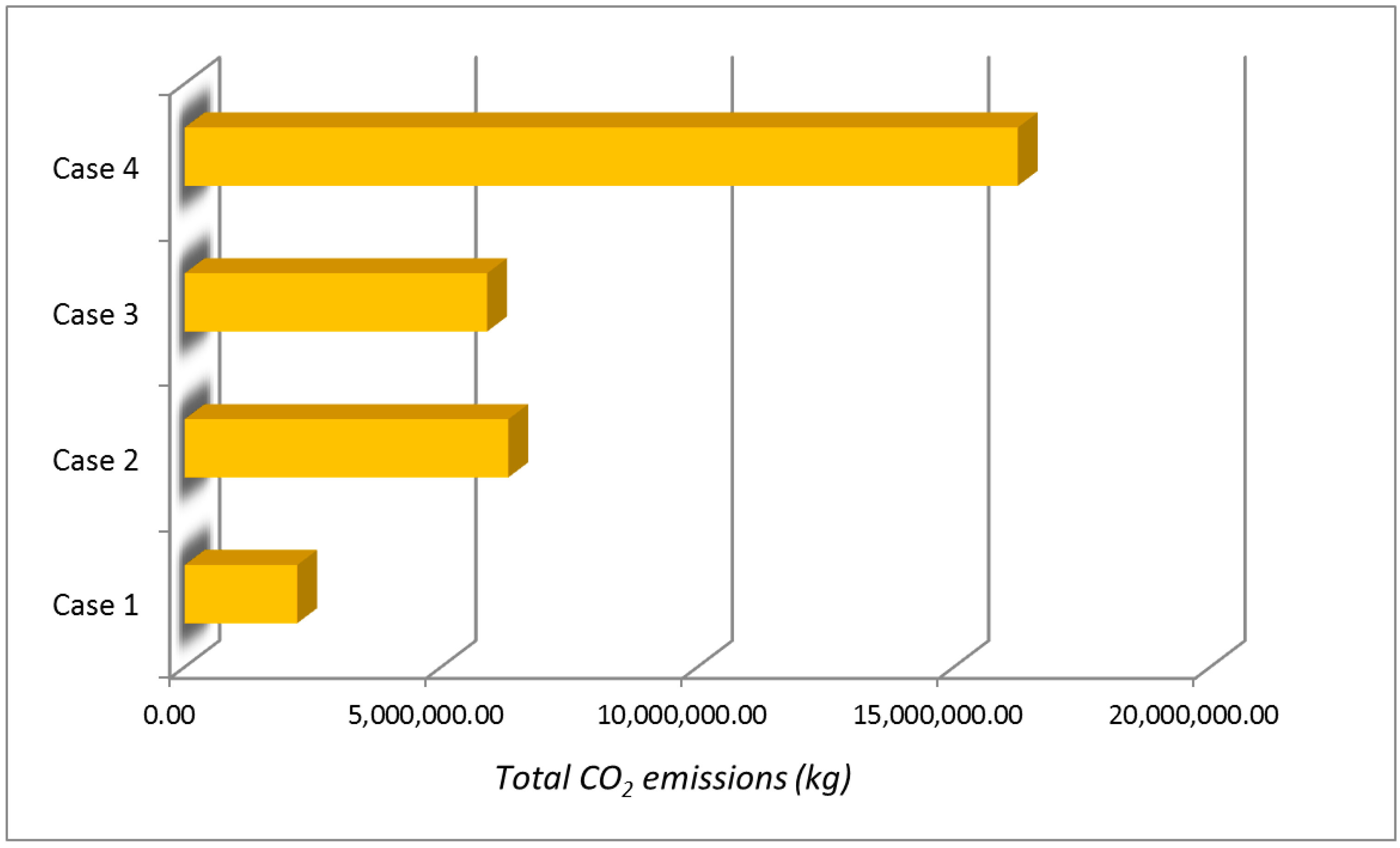 Energies 11 01265 g011