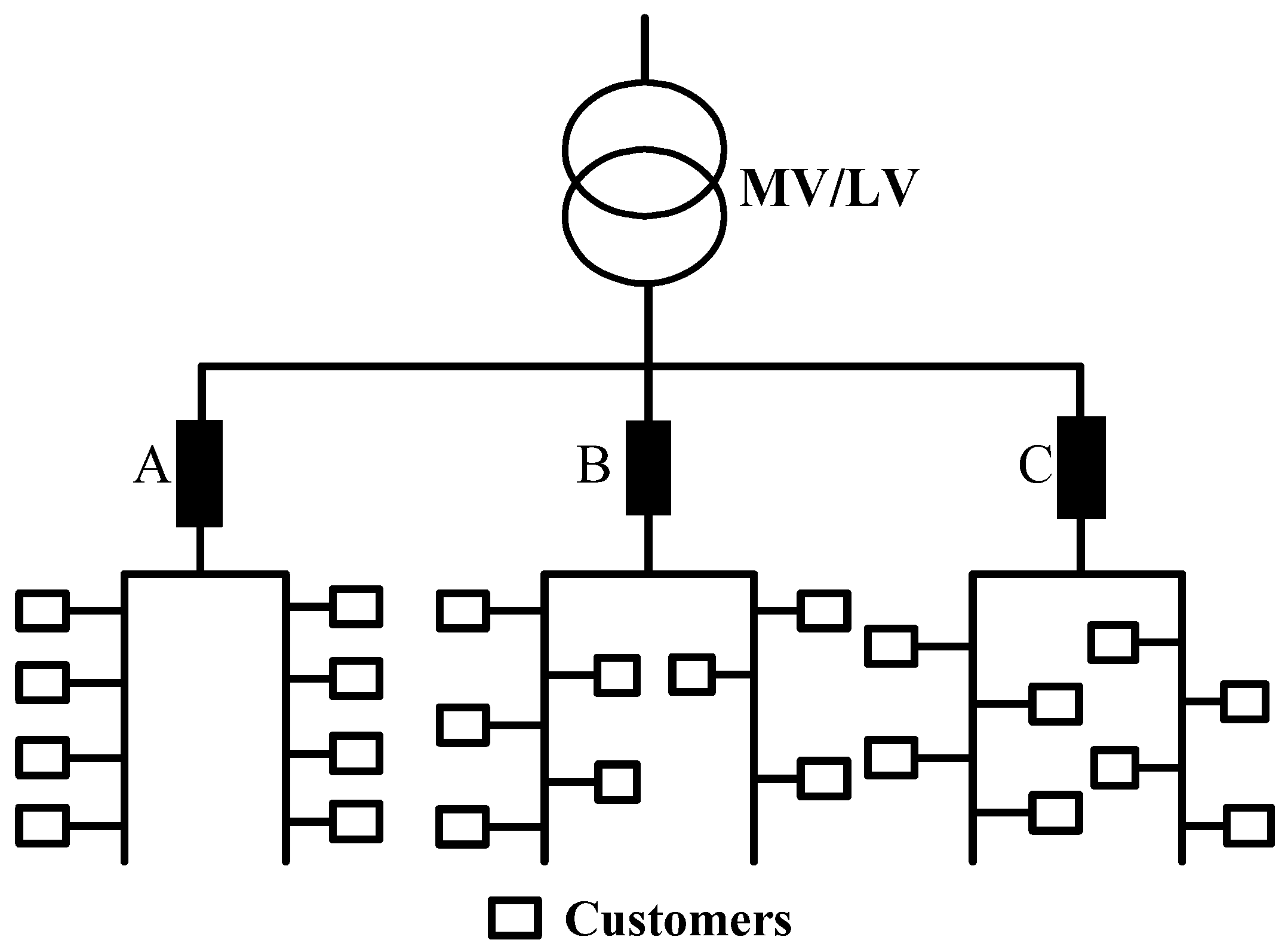 Energies 11 01266 g001