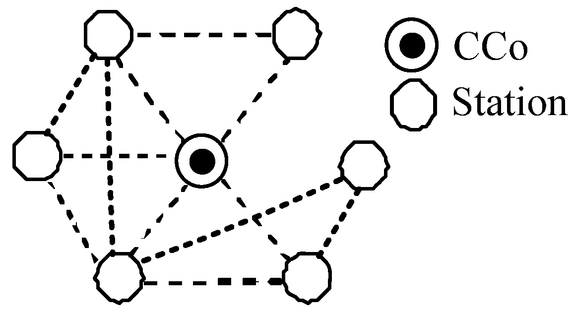 Energies 11 01266 g002