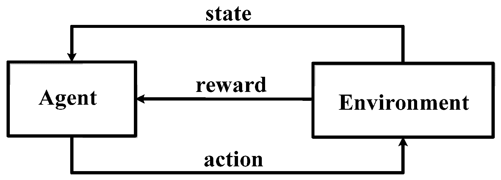 Energies 11 01266 g003