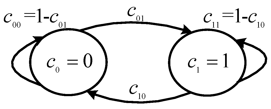 Energies 11 01266 g006