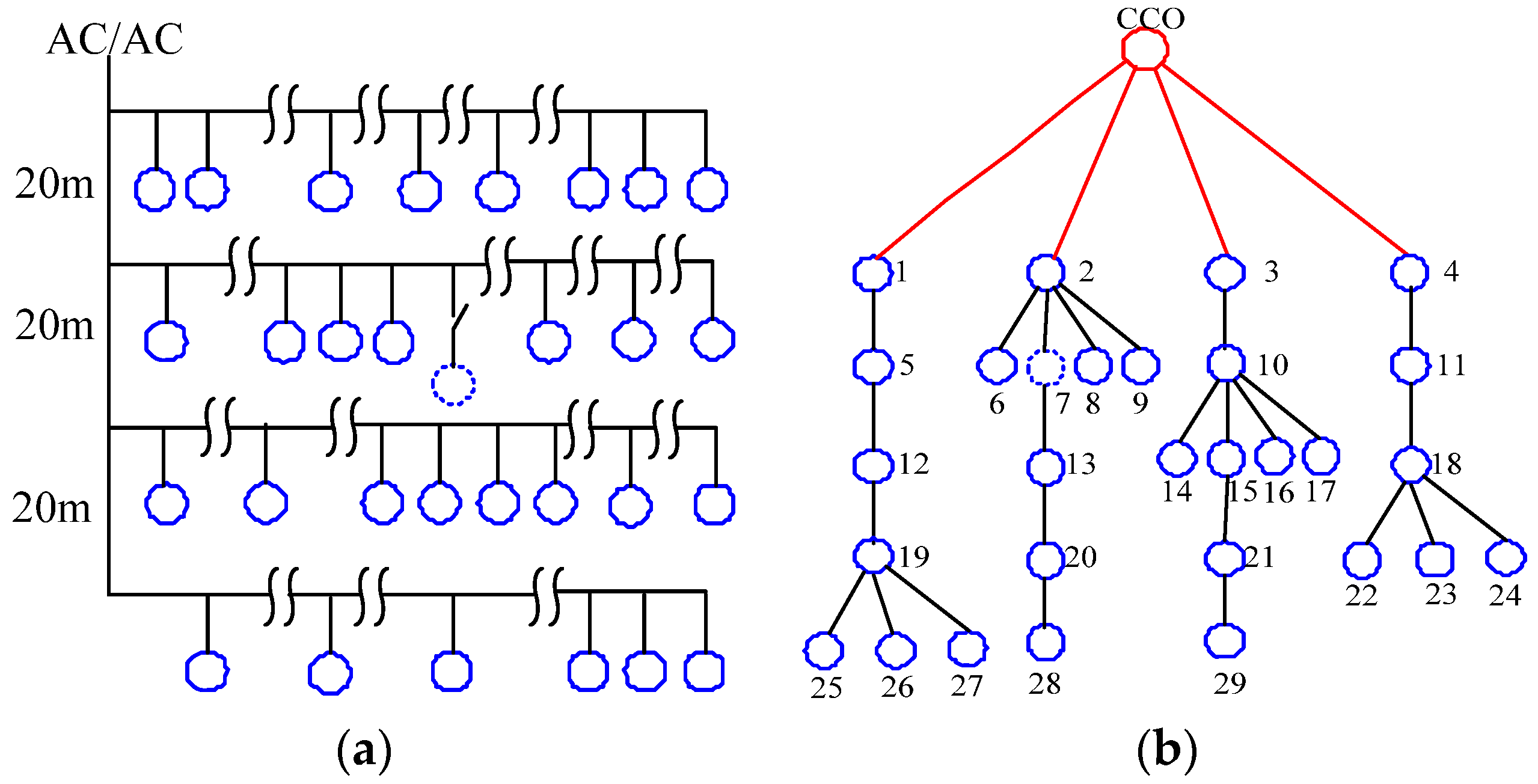 Energies 11 01266 g007