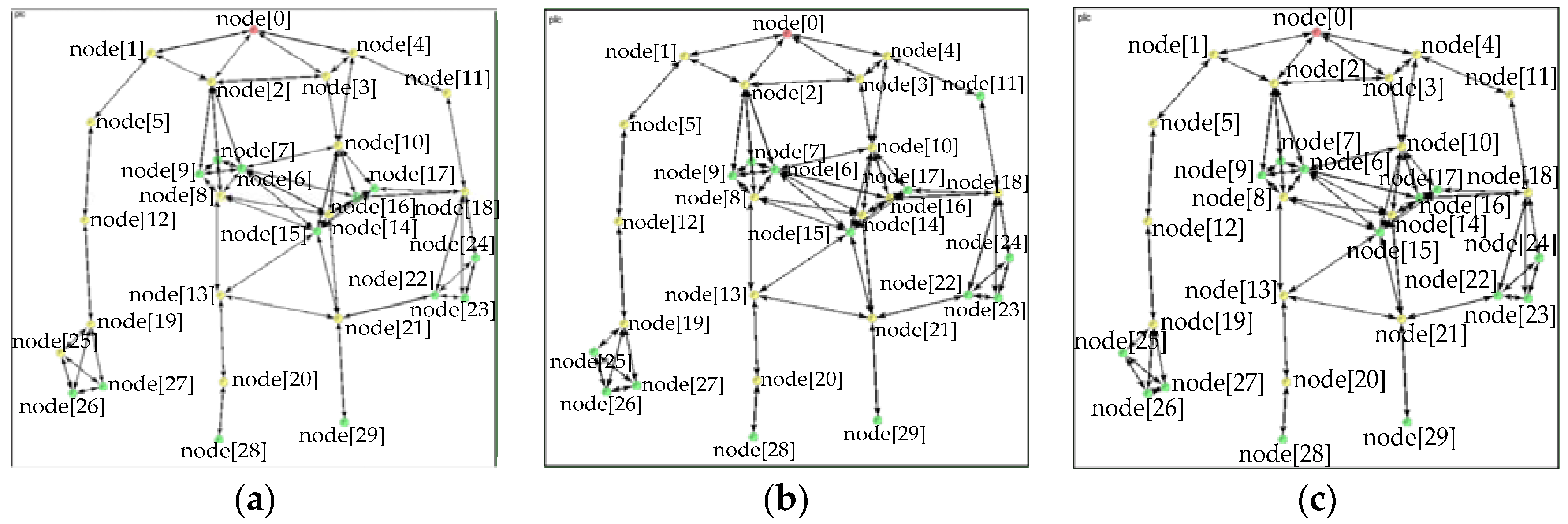Energies 11 01266 g008