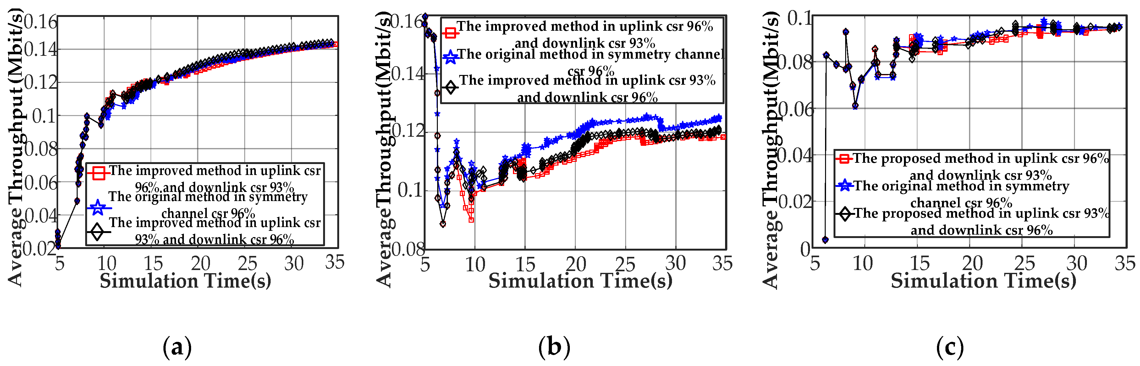 Energies 11 01266 g009