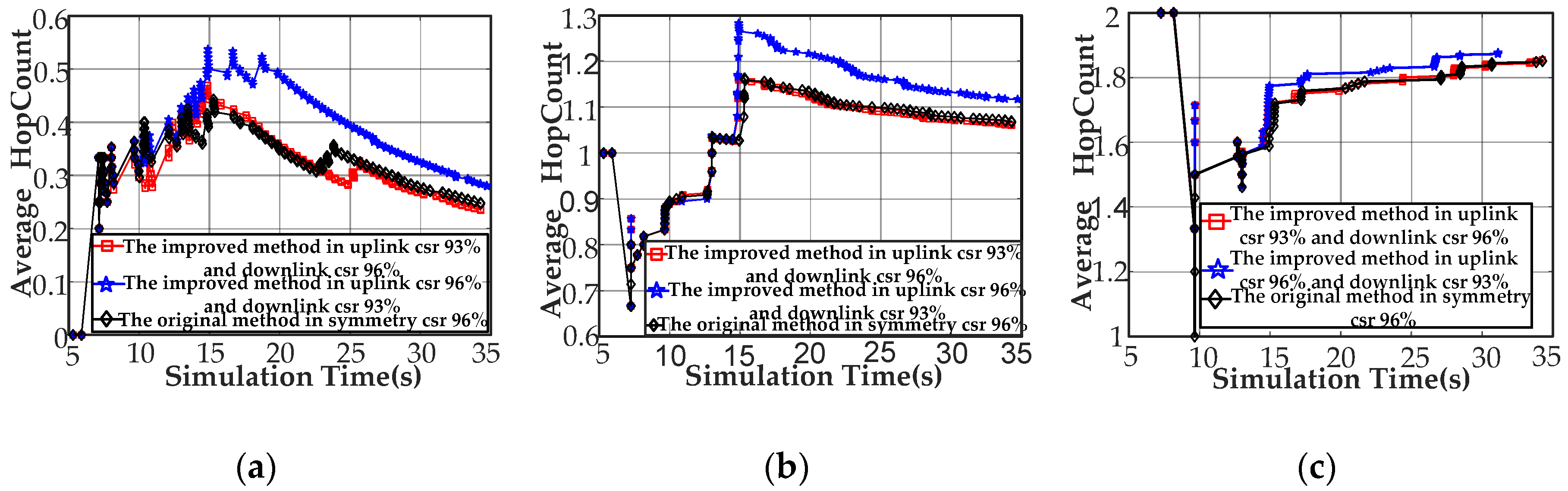 Energies 11 01266 g011