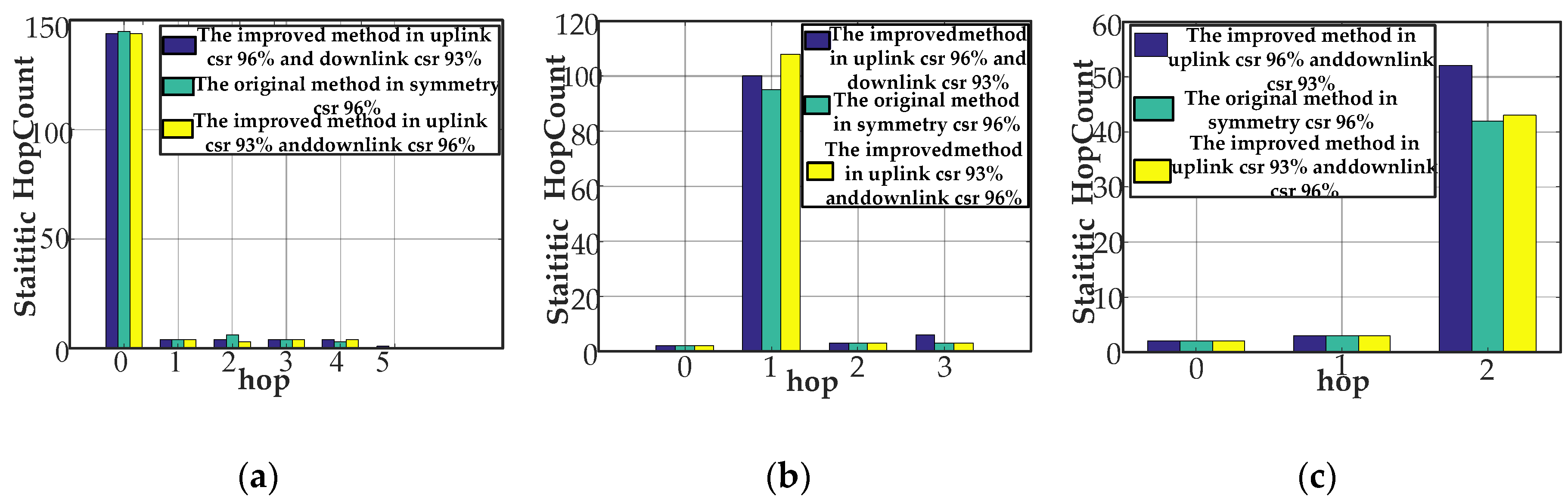 Energies 11 01266 g012