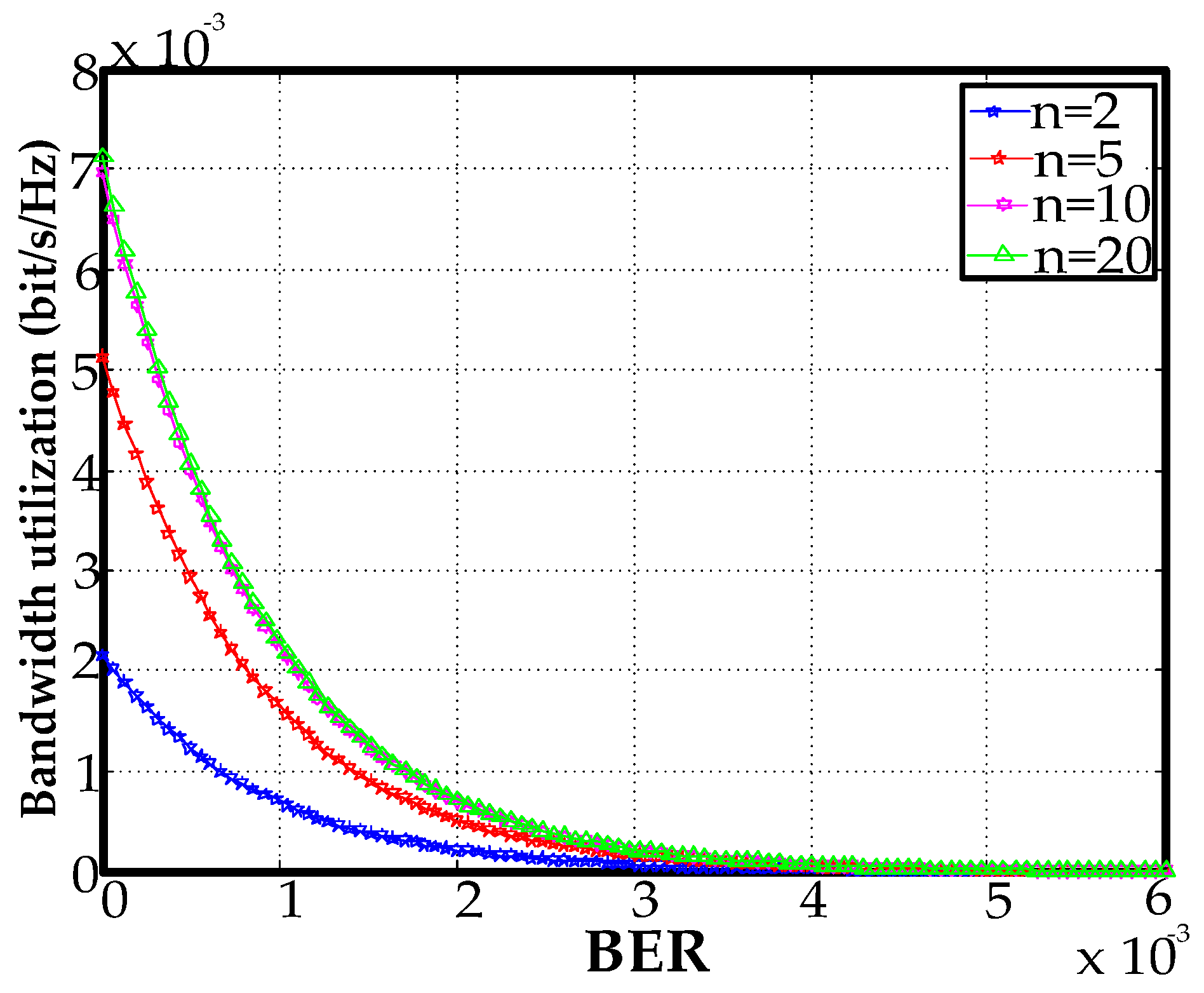Energies 11 01266 g013
