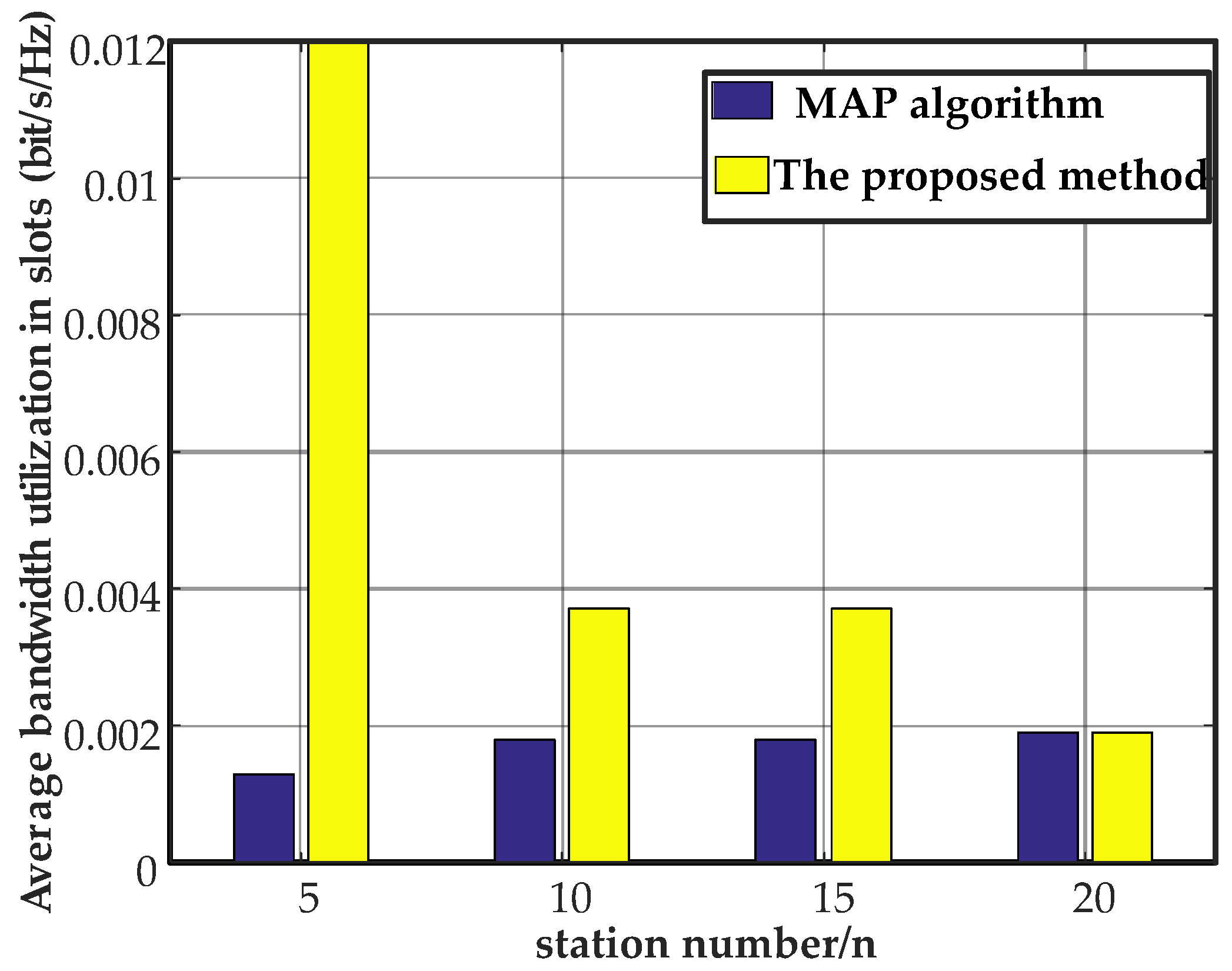 Energies 11 01266 g017