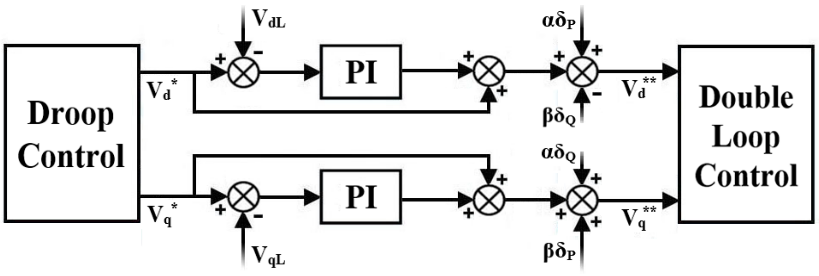 Energies 11 01270 g006 Energies 11 01270 g006