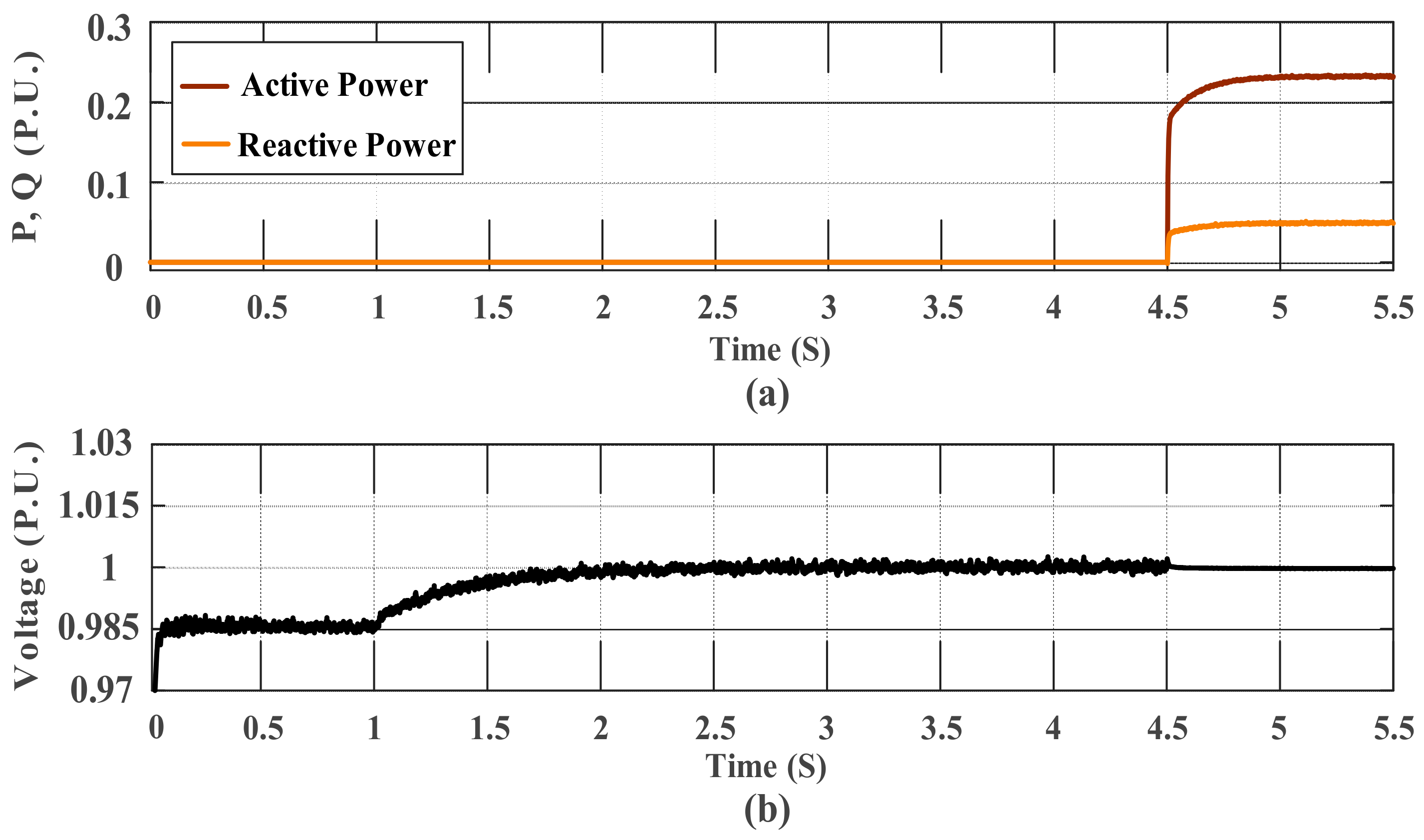 Energies 11 01270 g014a Energies 11 01270 g014a