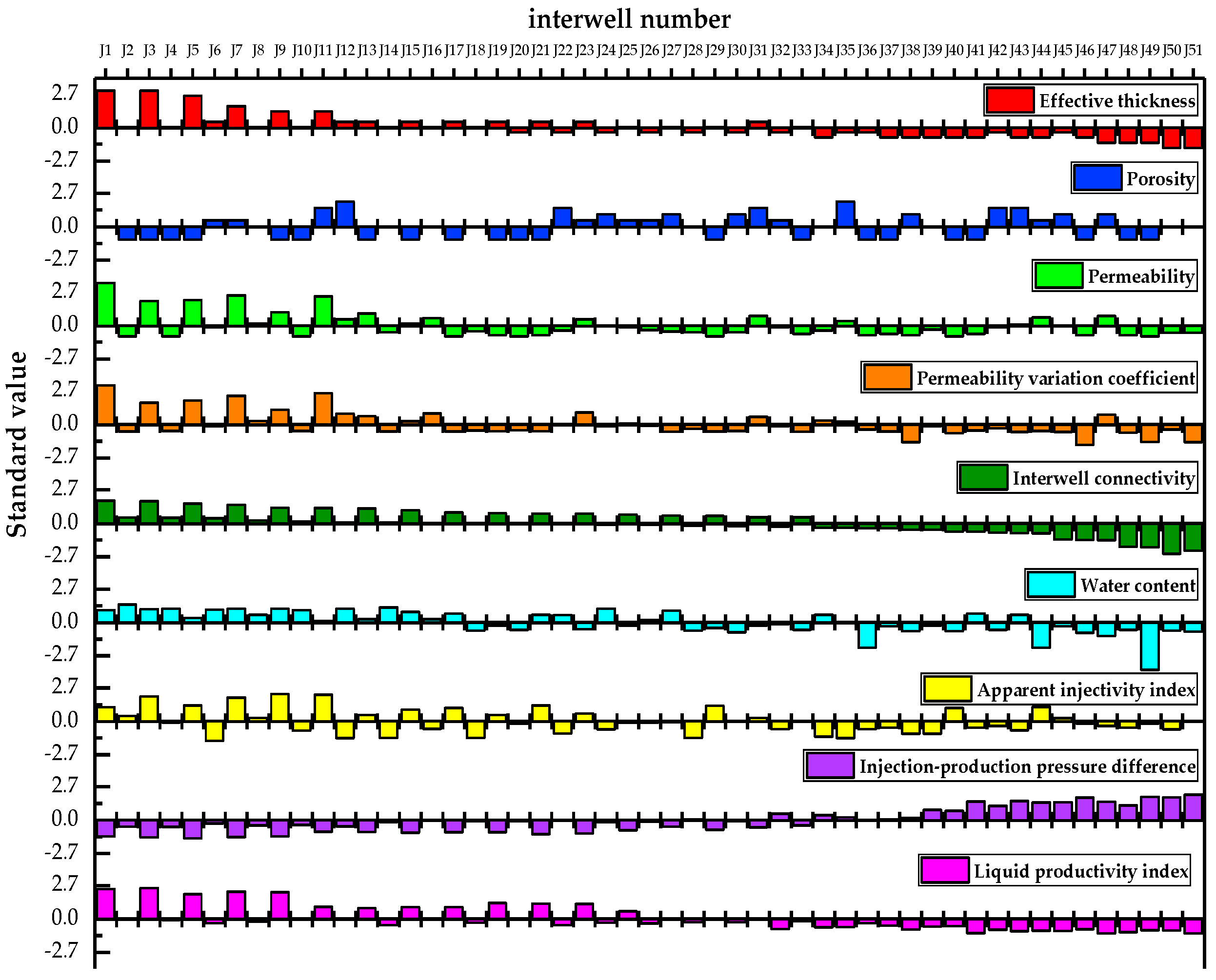 Energies 11 01274 g001