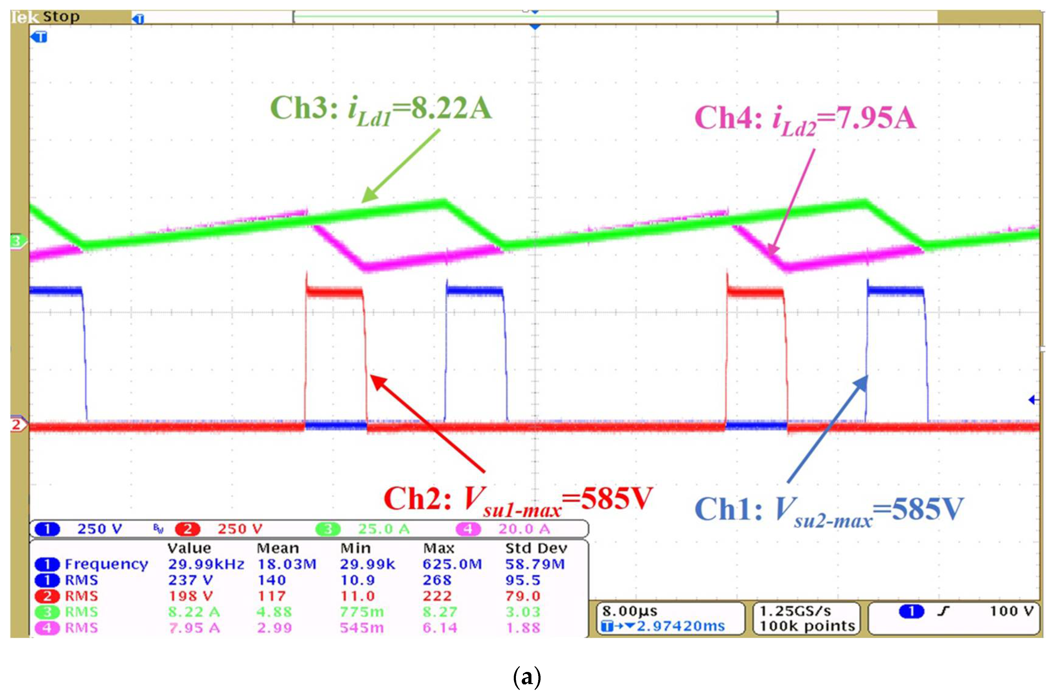 Energies 11 01275 g014a