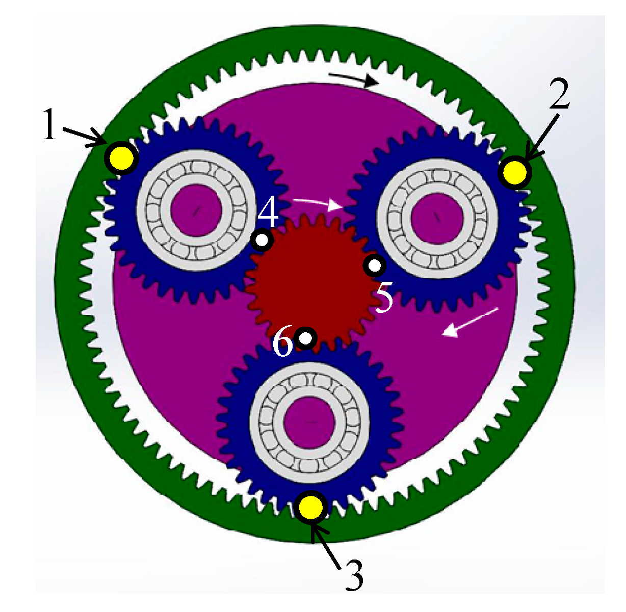 Energies 11 01286 g001 Energies 11 01286 g001