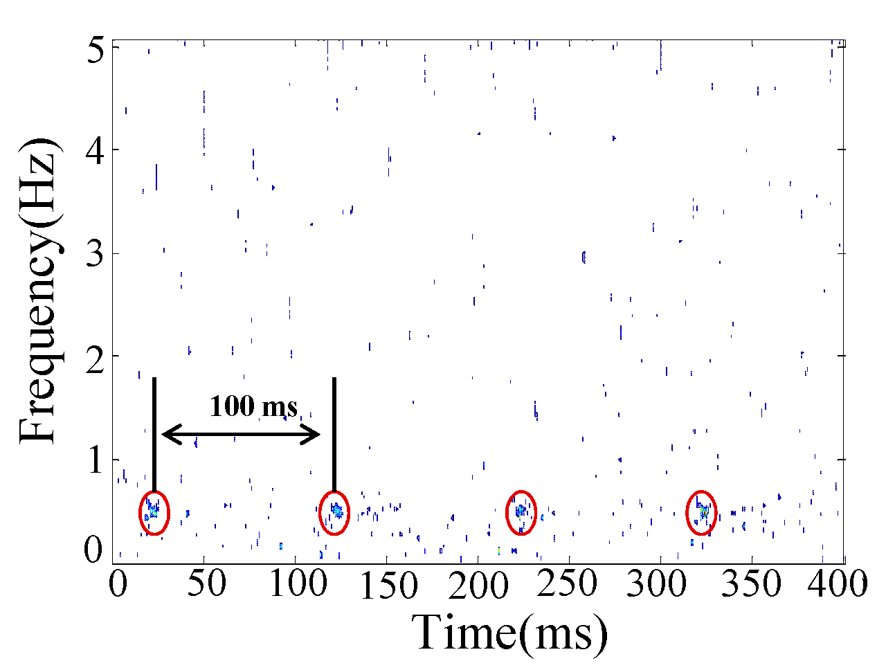 Energies 11 01286 g014 Energies 11 01286 g014