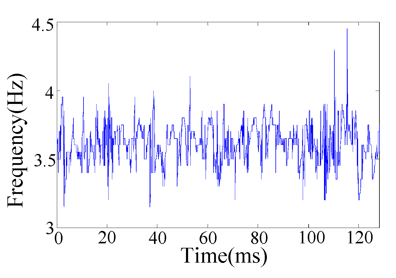 Energies 11 01286 g021 Energies 11 01286 g021