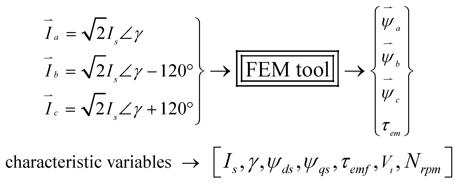 Energies 11 01288 g002